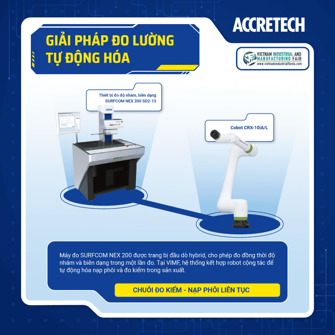 Hệ thống tự động hóa đo lường tích hợp robot Cobot và máy đo Surfcom Accretech